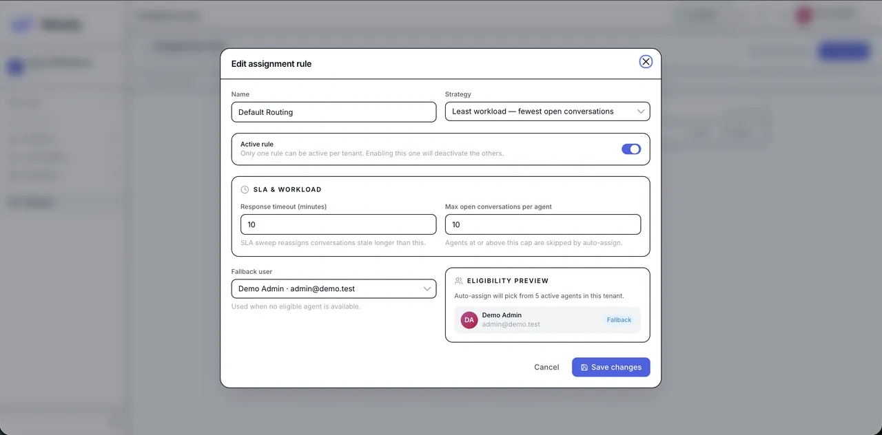 Wavely assignment rules routing conversations automatically to the right team